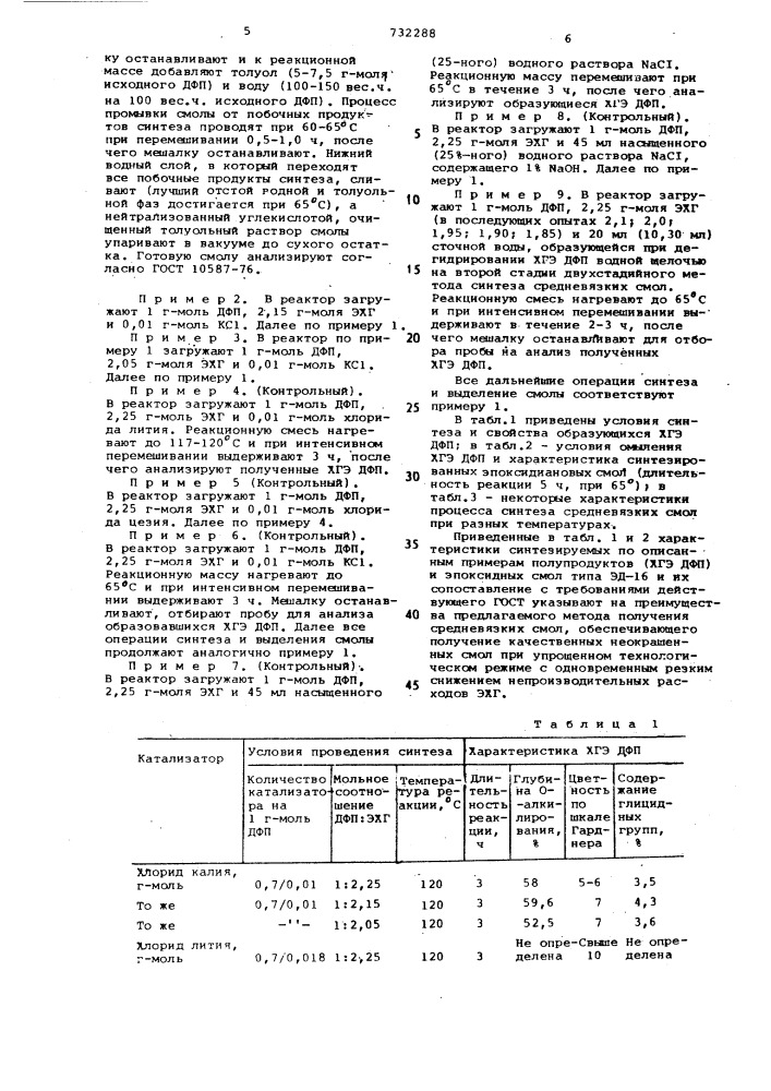 Способ получения эпоксидиановых смол (патент 732288)