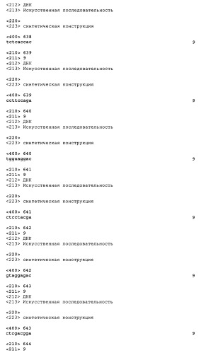 Биологически активное соединение, содержащее кодирующий олигонуклеотид (варианты), способ его синтеза, библиотека соединений (варианты), способ ее синтеза и способ поиска соединения, связывающегося с биологической мишенью (варианты) (патент 2470077)