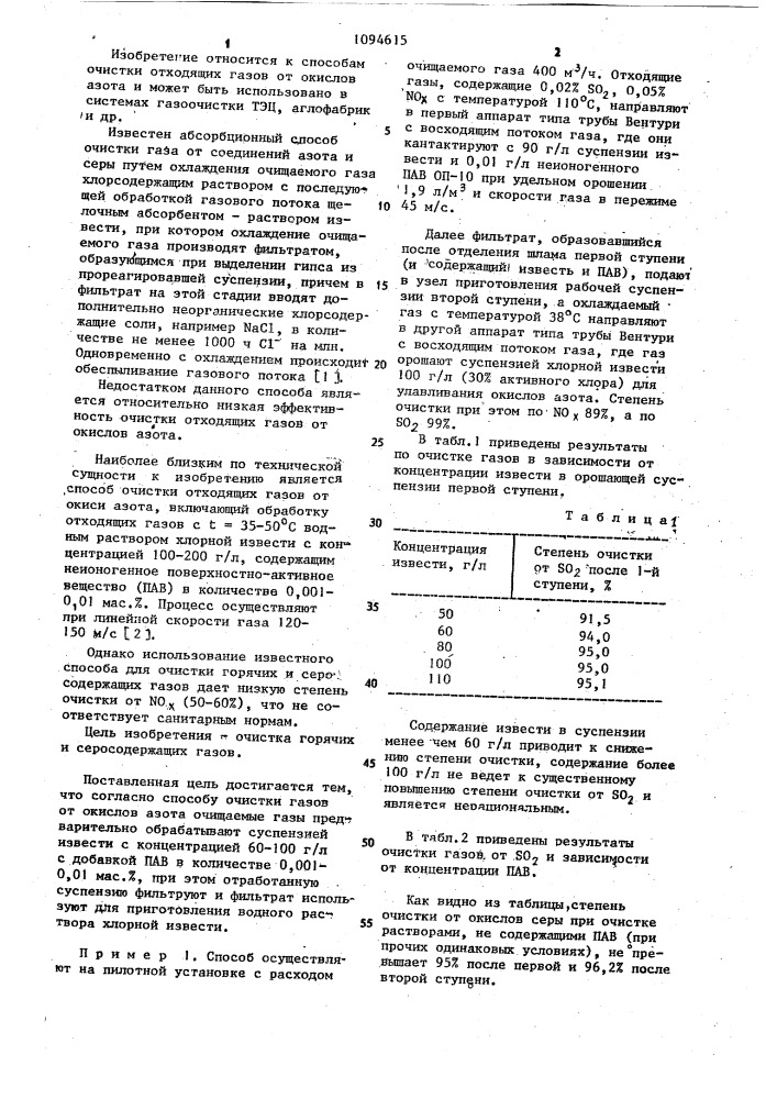 Способ очистки газов от окислов азота (патент 1094615)