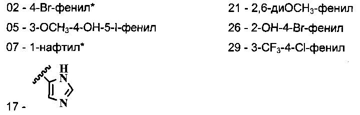 Ацил-гидразоновые и оксадиазоловые соединения, фармацевтические композиции, содержащие их, и их применение (патент 2664327)