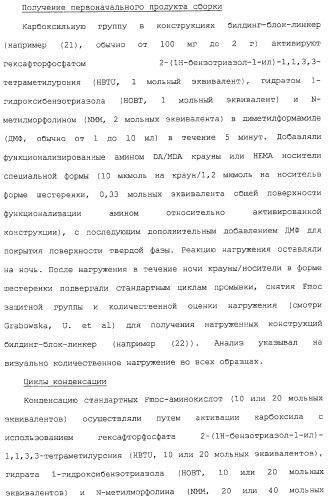 Ингибиторы крузипаина и других цистеинпротеаз (патент 2329266)