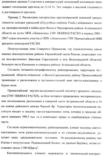 Способ прогнозирования семенной продуктивности солодки (патент 2364078)