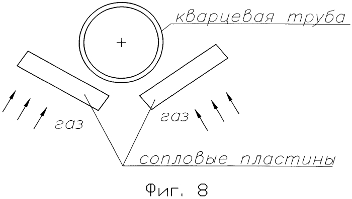 Многосопловая водородно-кислородная горелка (патент 2575516)