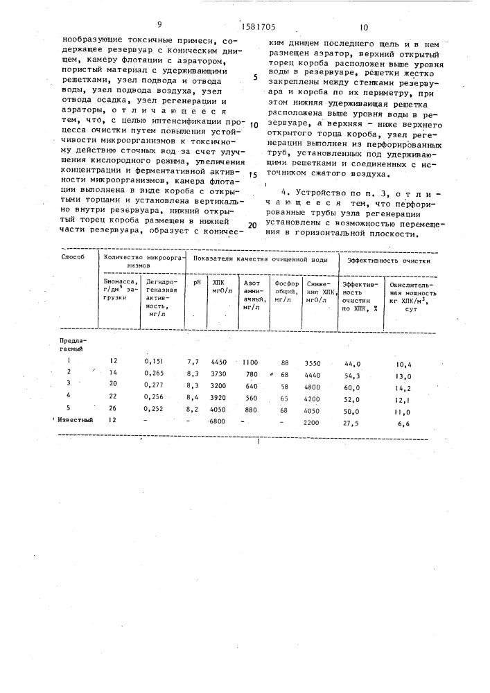 Способ биохимической очистки сточных вод, содержащих пенообразующие токсичные примеси, и устройство для его осуществления (патент 1581705)