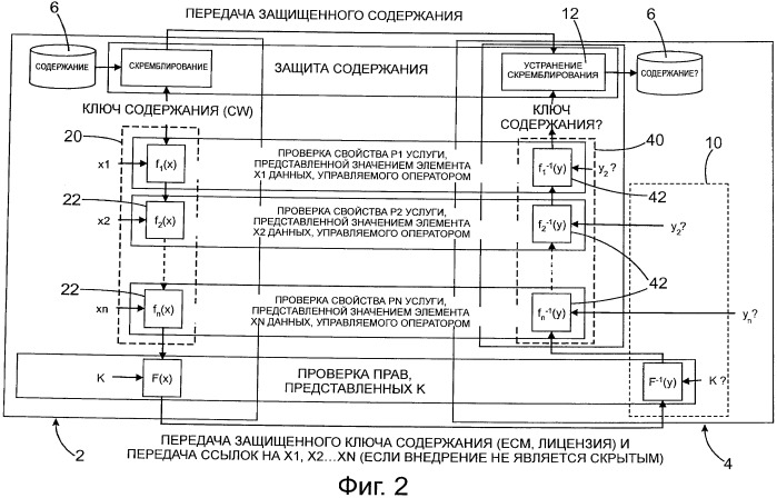 Способ защиты мультимедийного содержания и услуги (патент 2544759)
