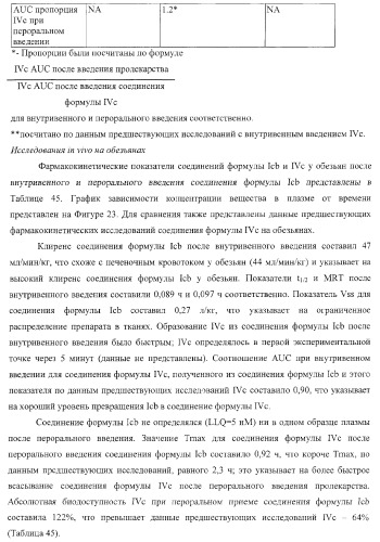 Пиперазиновые пролекарства и замещенные пиперидиновые противовирусные агенты (патент 2374256)