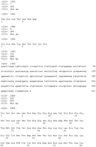 Pscaxcd3, cd19xcd3, c-metxcd3, эндосиалинxcd3, epcamxcd3, igf-1rxcd3 или fap-альфаxcd3 биспецифическое одноцепочечное антитело с межвидовой специфичностью (патент 2547600)