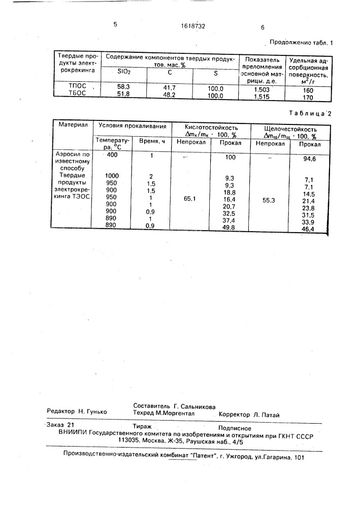 Способ получения высокодисперсного материала на основе диоксида кремния (патент 1618732)