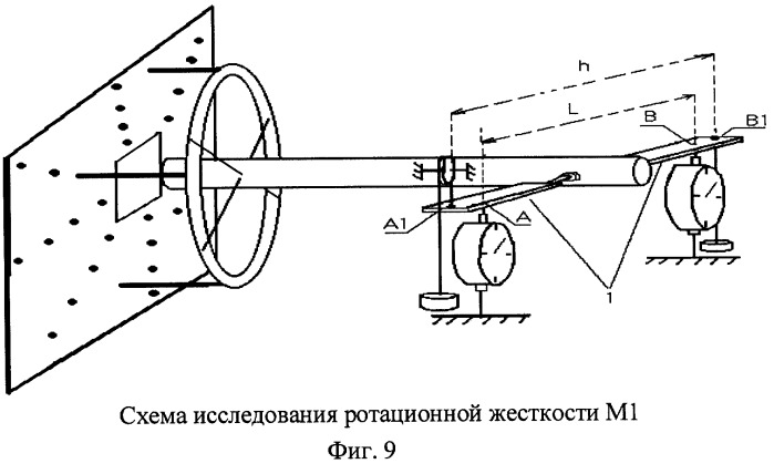 Способ исследования жёсткости моделей чрескостного остеосинтеза и устройство для его осуществления (патент 2246139)