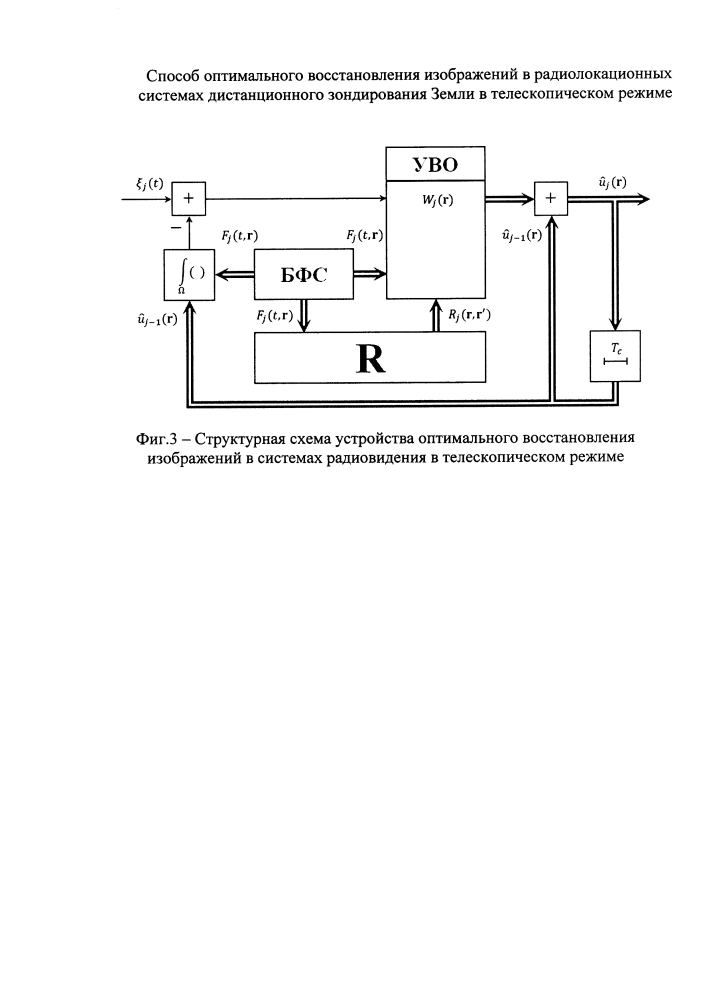 Способ оптимального восстановления изображений в радиолокационных системах дистанционного зондирования земли в телескопическом режиме (патент 2618088)
