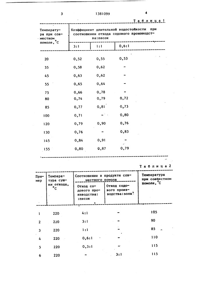 Способ приготовления асфальтобетонной смеси (патент 1381099)