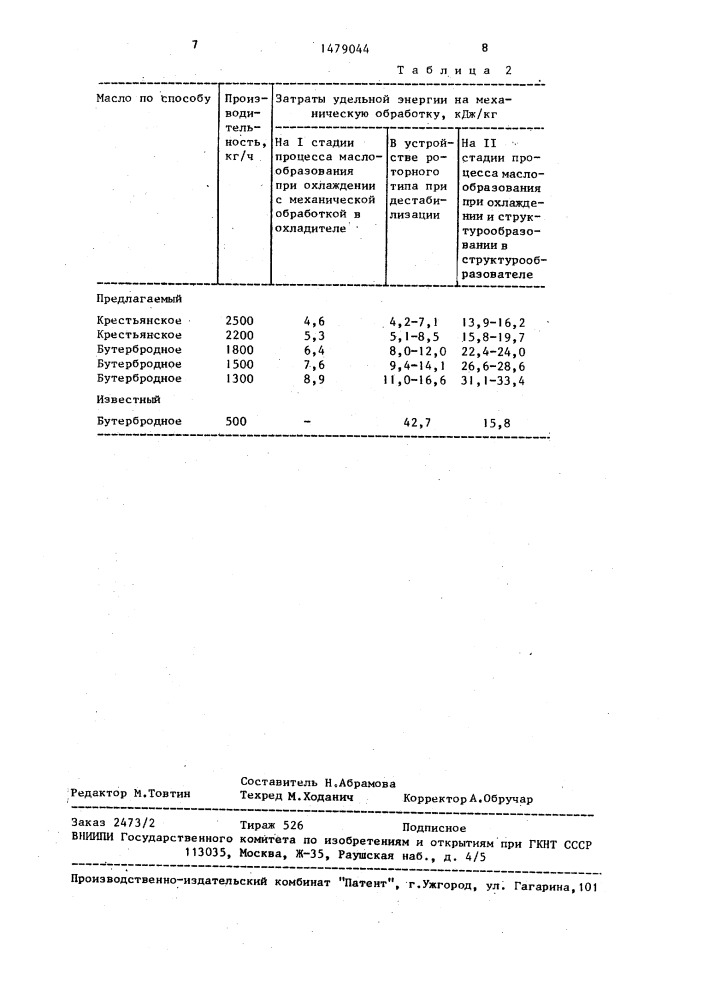 Способ производства сливочного масла (патент 1479044)