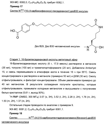 Производное инсулина (патент 2451029)
