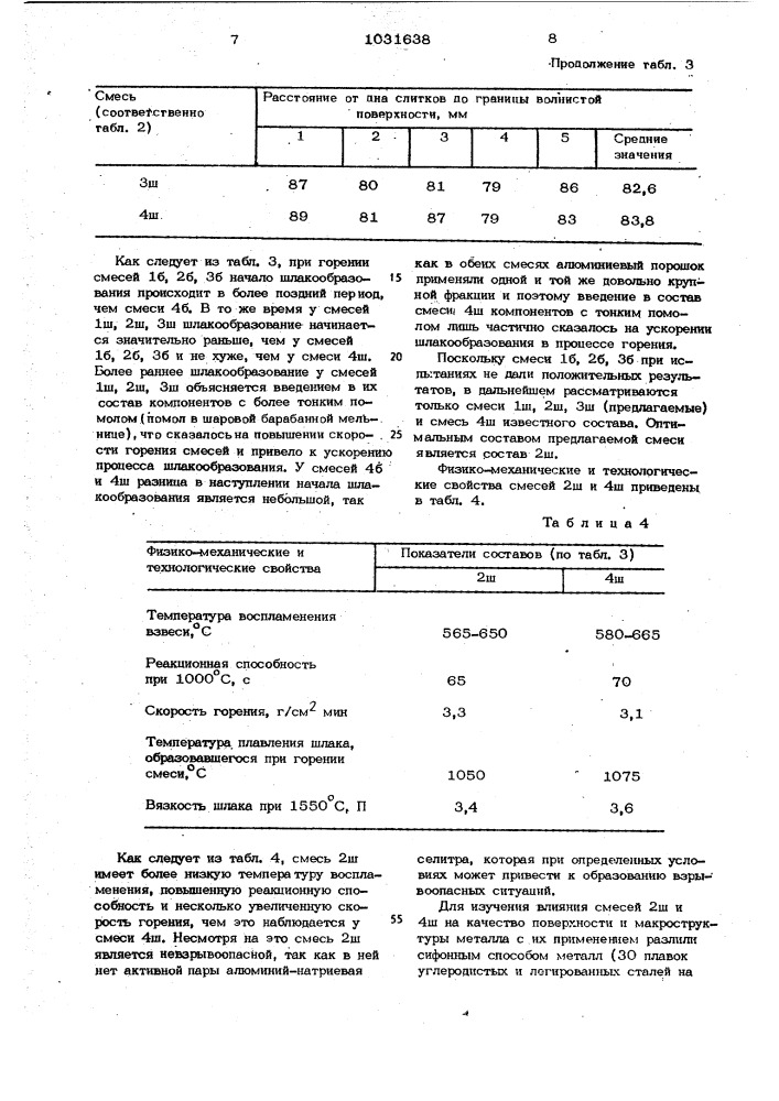 Экзотермическая шлакообразующая смесь для разливки стали (патент 1031638)