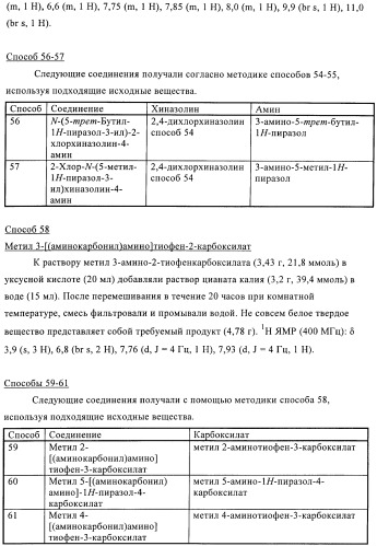 Производные пиразола и их применение в качестве ингибиторов рецепторных тирозинкиназ (патент 2413727)