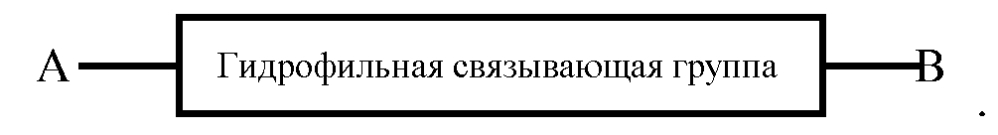 Пептиды глюкагонового суперсемейства, обладающие активностью относительно ядерных гормональных рецепторов (патент 2604067)