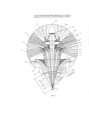 Способ коррекции диаграммы направленности шарового формирователя излучения светоизлучающего элемента (патент 2584847)
