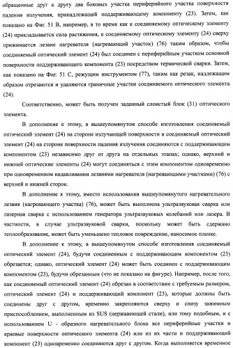 Слоистый блок оптического элемента и способ его изготовления, подсветка и жидкокристаллическое устройство отображения (патент 2421658)