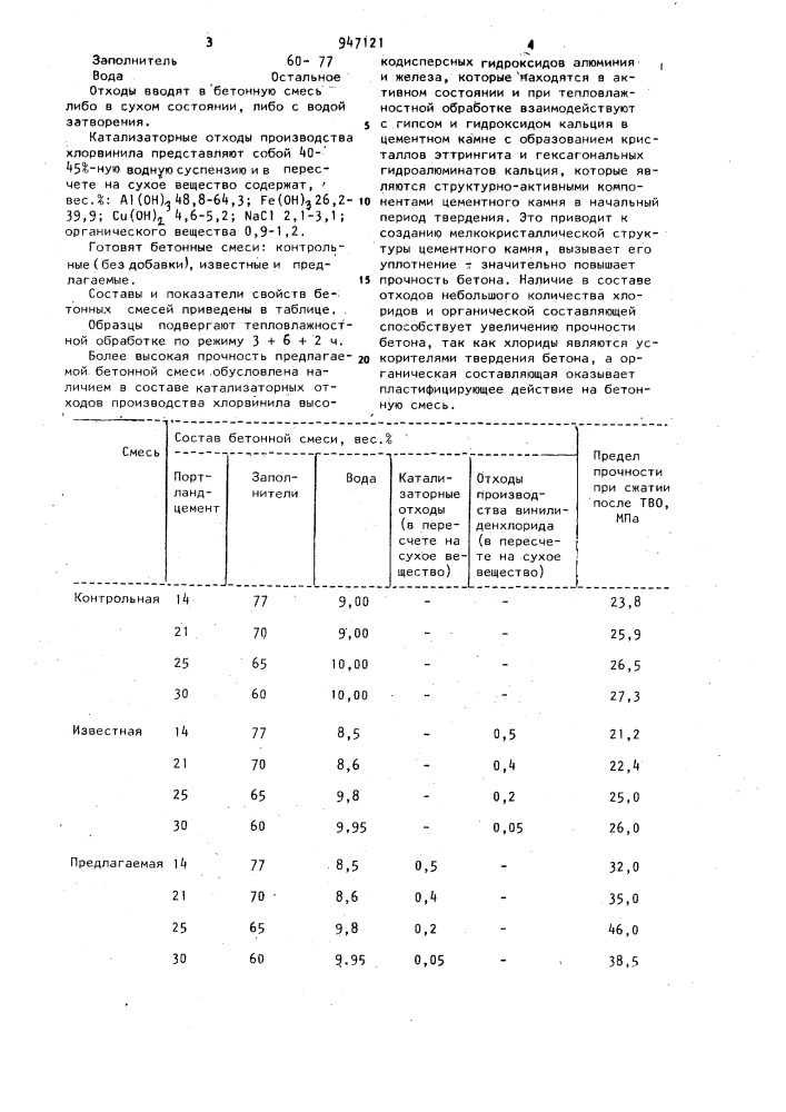 Бетонная смесь (патент 947121)