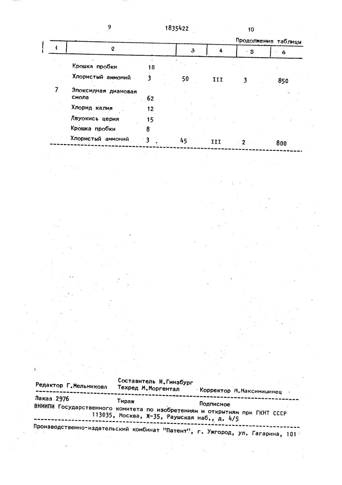 Состав для подложки полировального инструмента (патент 1835422)