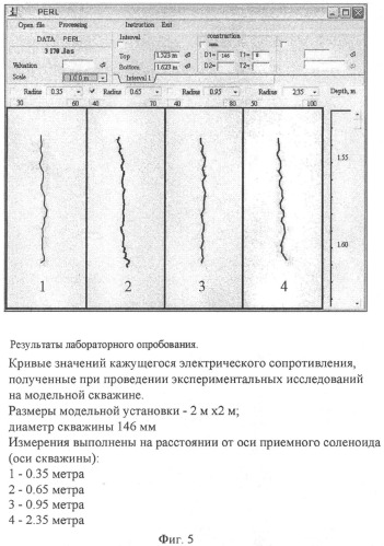 Способ и устройство для измерения кажущегося электрического сопротивления пород в условиях обсаженных скважин (патент 2526520)