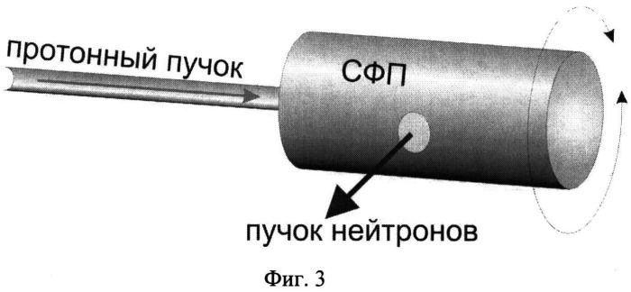 Система формирования пучка нейтронов (патент 2540124)