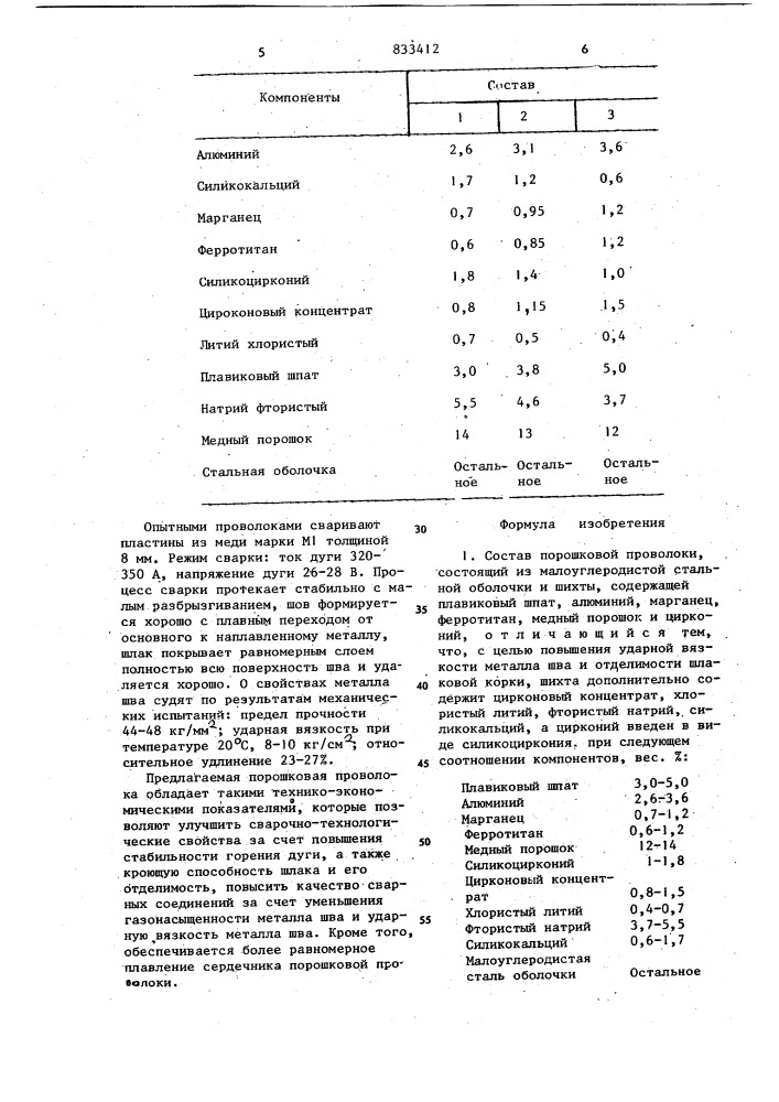 Состав порошковой проволоки (патент 833412)