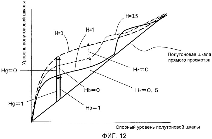 Жидкокристаллическое устройство отображения (патент 2483362)