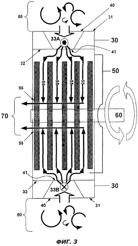 Тороидальная газовая турбина пограничного слоя (патент 2551469)