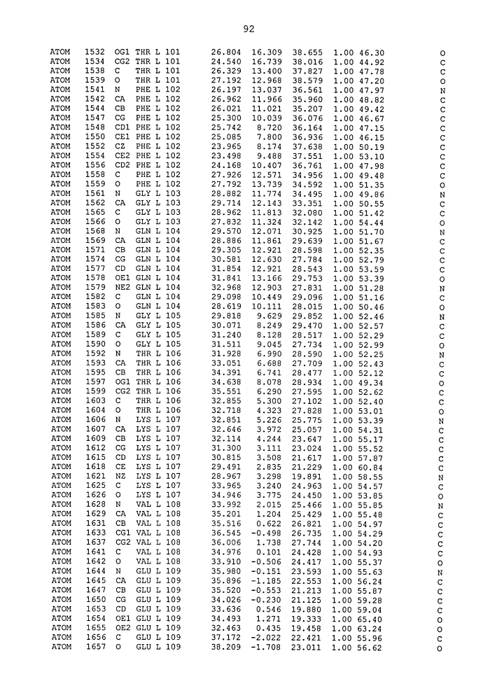 Средства для лечения заболевания (патент 2598719)