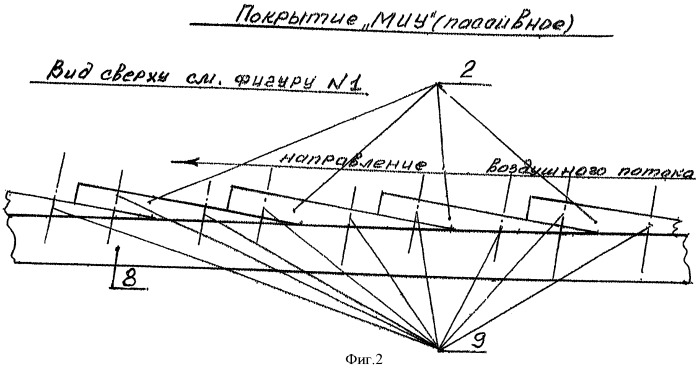 Покрытие мультипликатора инжекторного ускорителя реактивного двигателя для космических и летательных аппаратов десятого поколения, подводных лодок и морских торпед (патент 2495790)