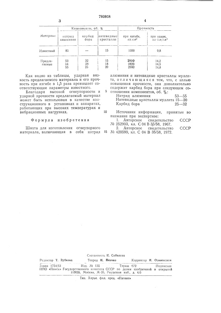Шихта для изготовления огнеупор-ного материала (патент 793958)