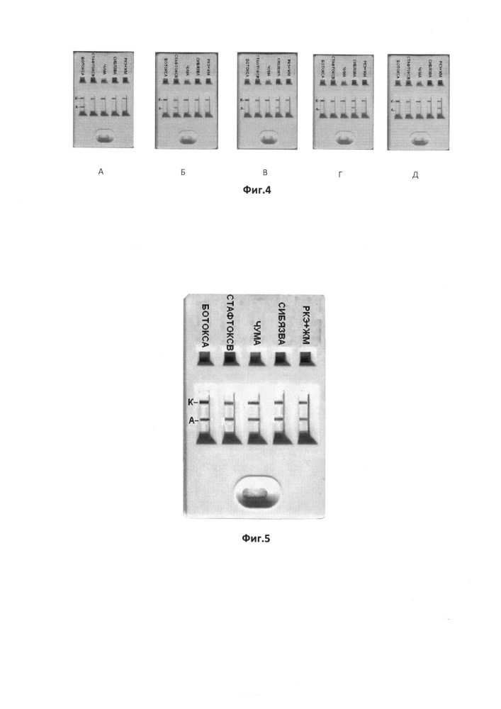 Способ одновременного выявления представителей условных таксономических групп микроорганизмов и устройство иммунохроматографического анализа для его реализации (патент 2614689)