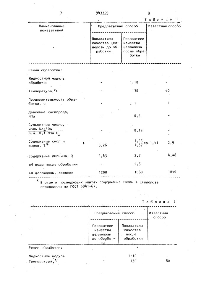 Способ получения волокнистого полуфабриката (патент 943359)