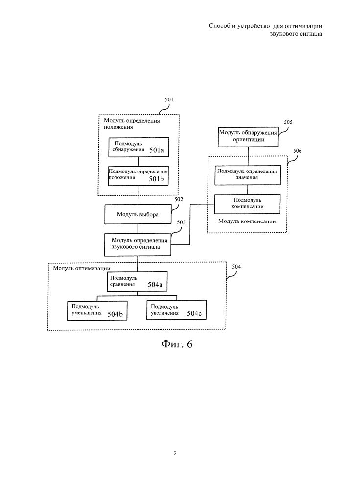 Способ и устройство для оптимизации звукового сигнала (патент 2628473)