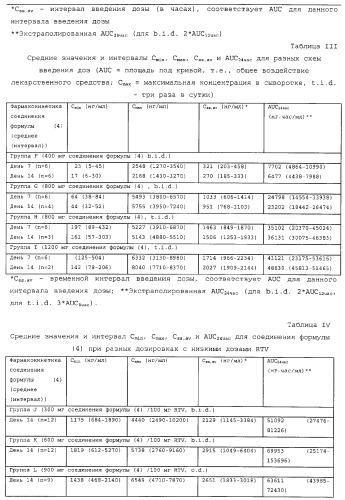 Комбинация ингибиторов цитохром-р450-зависимых протеаз (патент 2329050)