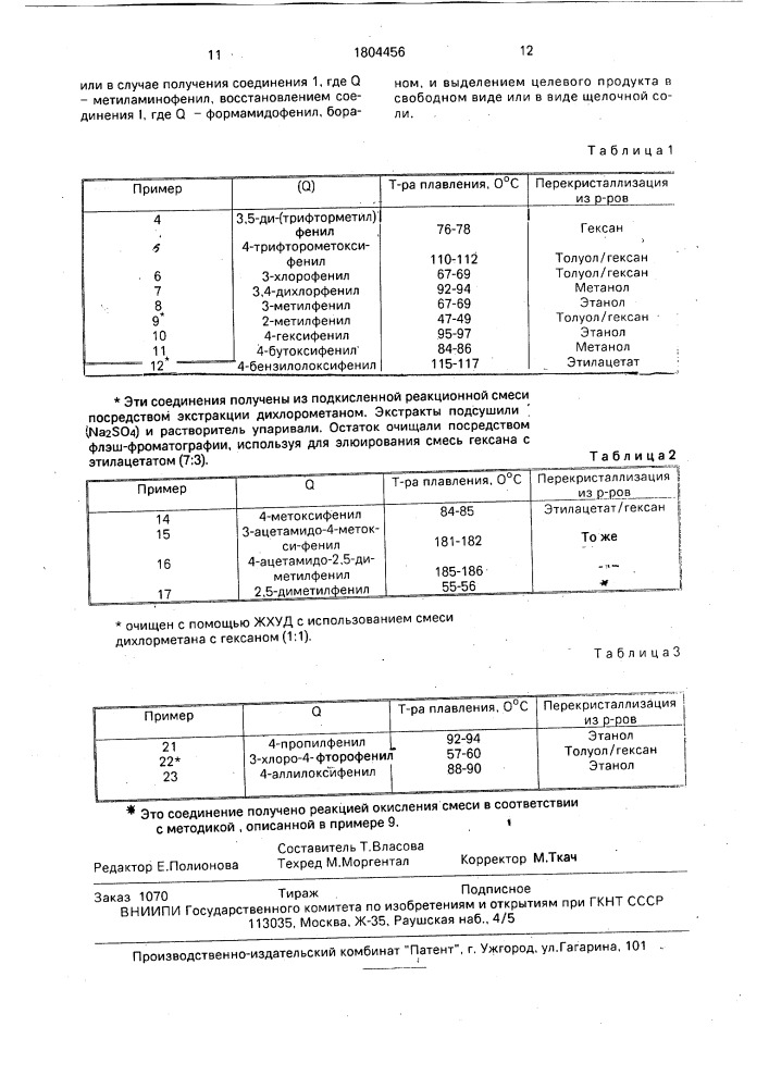 Способ получения производных нитрометана или их щелочных солей (патент 1804456)