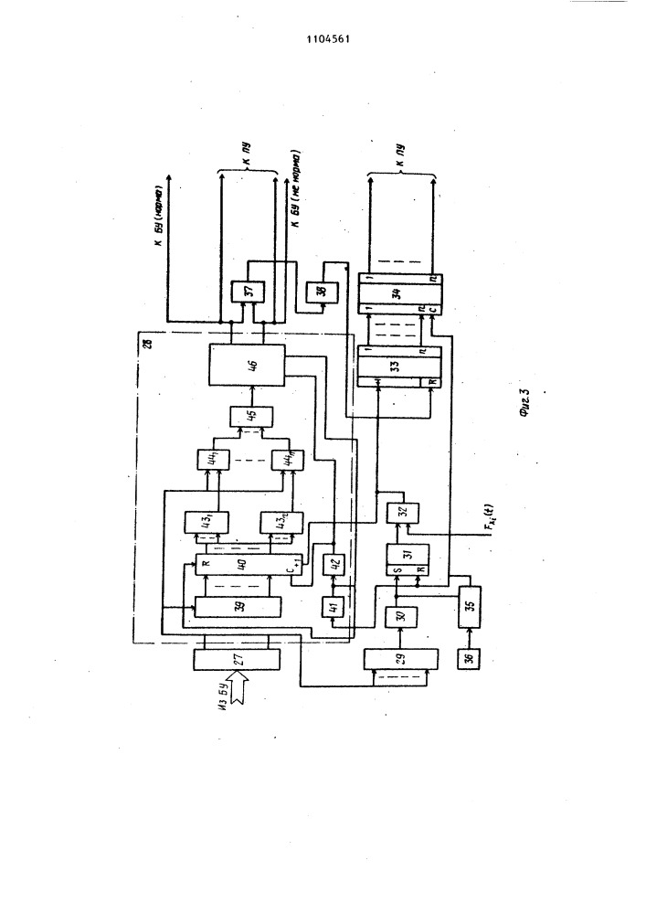 Система управления технологическими процессами (патент 1104561)