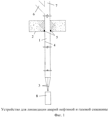 Устройство для ликвидации аварий нефтяной и газовой скважины (патент 2451787)