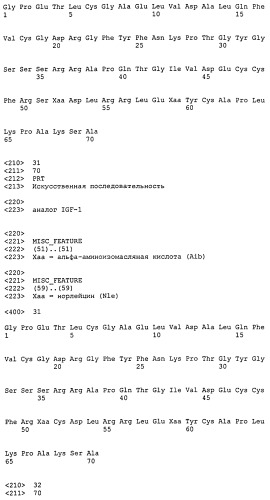 Аналоги инсулиноподобного фактора роста-1 (igf-1), содержащие аминокислотную замену в положении 59 (патент 2511577)