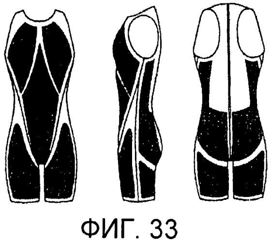 Предметы одежды (патент 2481776)