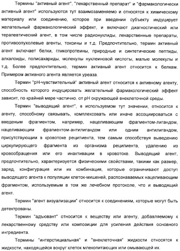 Использование уреазы для ингибирования роста раковых клеток (патент 2326691)