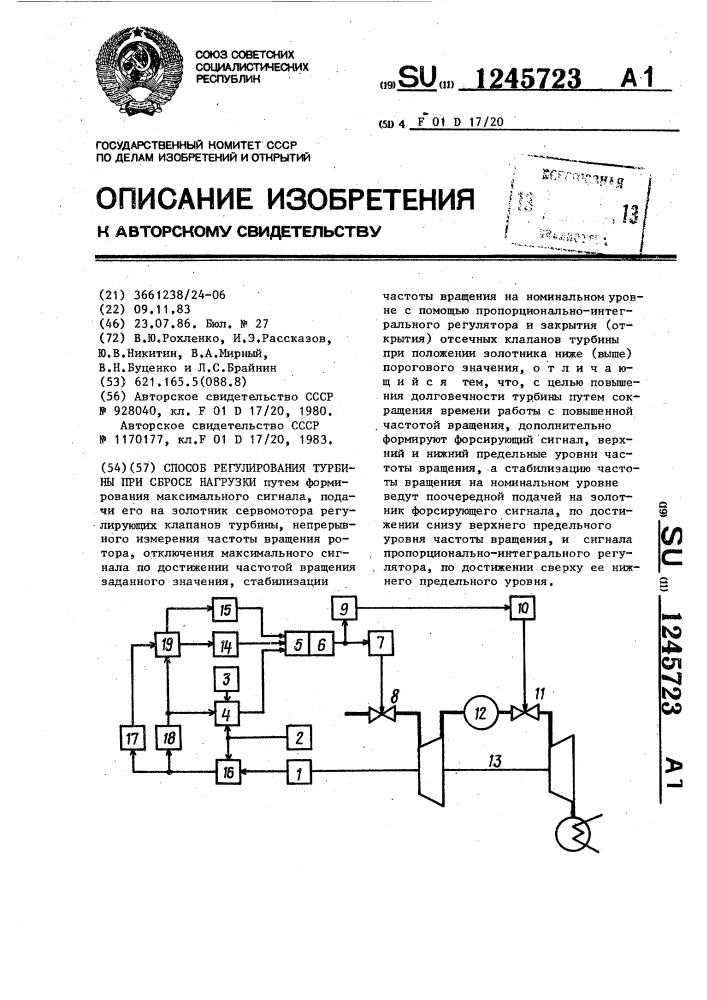 Способ регулирования турбины при сбросе нагрузки (патент 1245723)