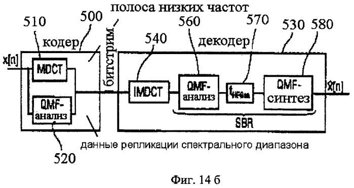 Банк фильтров анализа, банк фильтров синтеза, кодер, декодер, смеситель и система конференц-связи (патент 2426178)