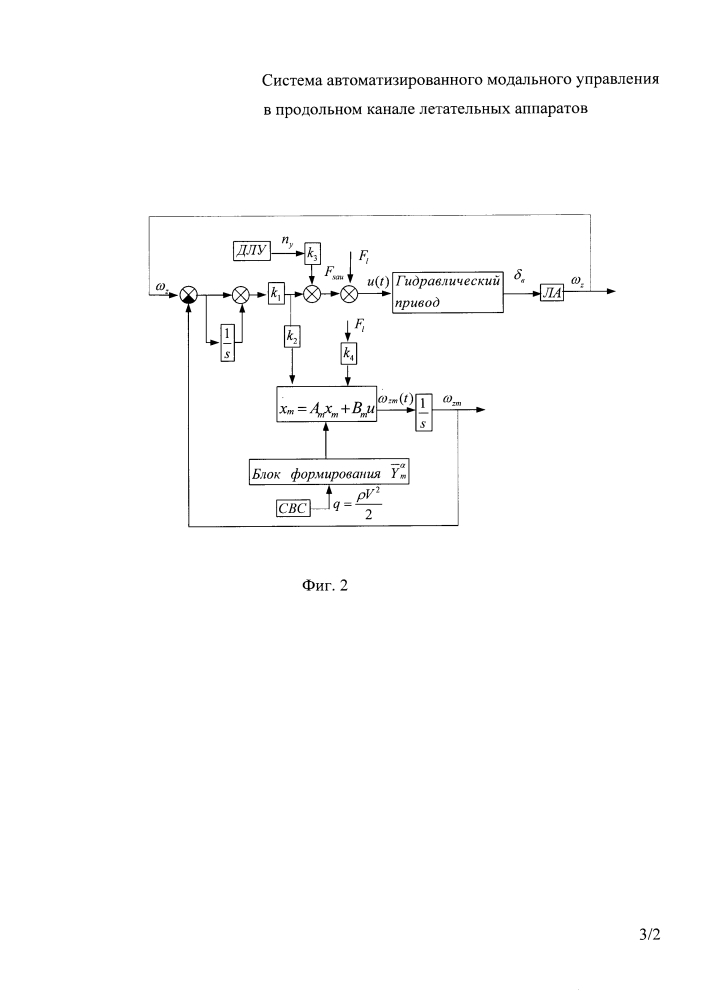 Система автоматизированного модального управления в продольном канале летательных аппаратов (патент 2644842)