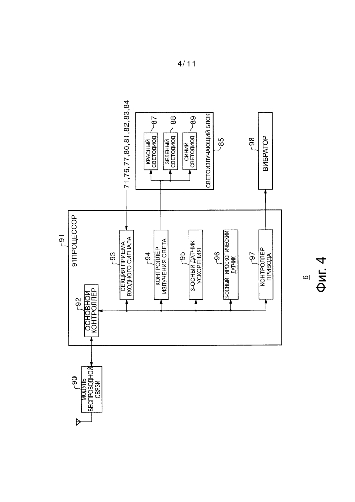 Устройство обработки информации (патент 2625950)