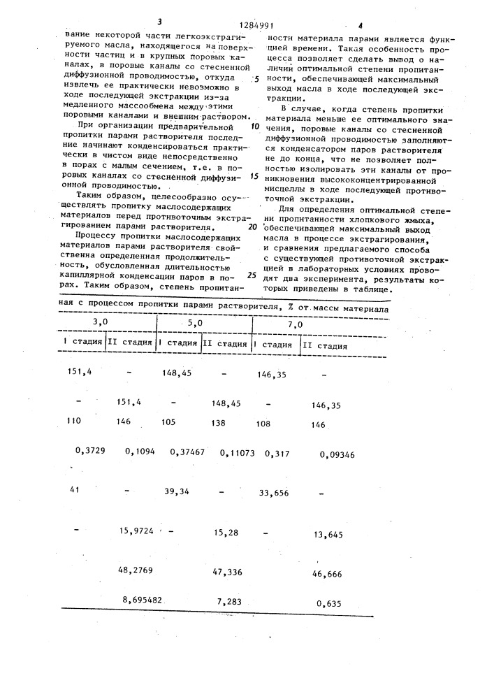 Способ получения масла из хлопкового жмыха (патент 1284991)