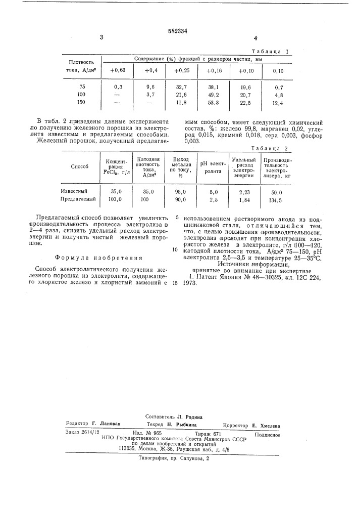 Способ электролитического получения железного порошка (патент 582334)