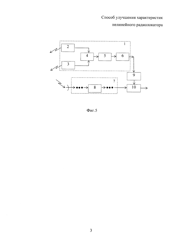 Способ улучшения характеристик нелинейного радиолокатора (патент 2643199)