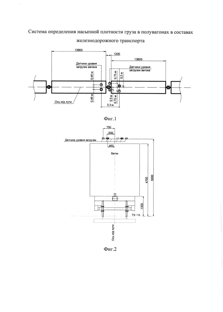 Система определения насыпной плотности грузов в полувагонах в составах железнодорожного транспорта (патент 2604115)